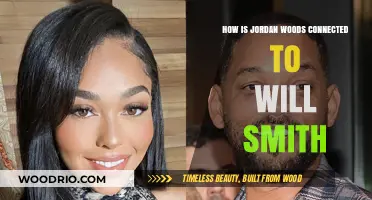 Exploring the Unexpected Connection Between Jordan Woods and Will Smith