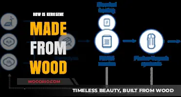 From Timber to Torch: The Art of Producing Kerosene from Wood