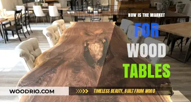 Exploring the Current Market Trends for Wood Tables in 2023