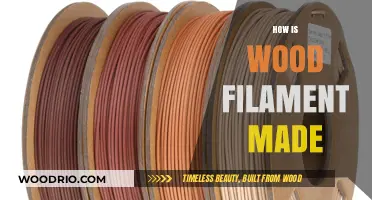 Crafting Sustainability: The Art and Science of Wood Filament Production