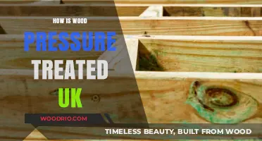 Understanding Wood Pressure Treatment in the UK: A Comprehensive Guide