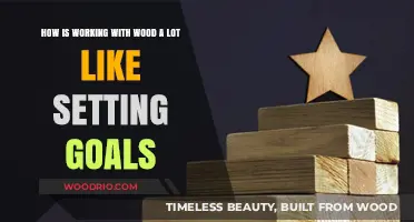 Crafting Dreams: The Art of Woodworking and Goal Setting