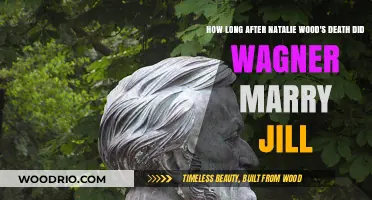 Wagner's Quick Remarriage: Timing After Natalie Wood's Tragic Death