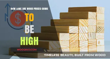 Why Wood Prices Remain High: Causes, Trends, and Future Outlook