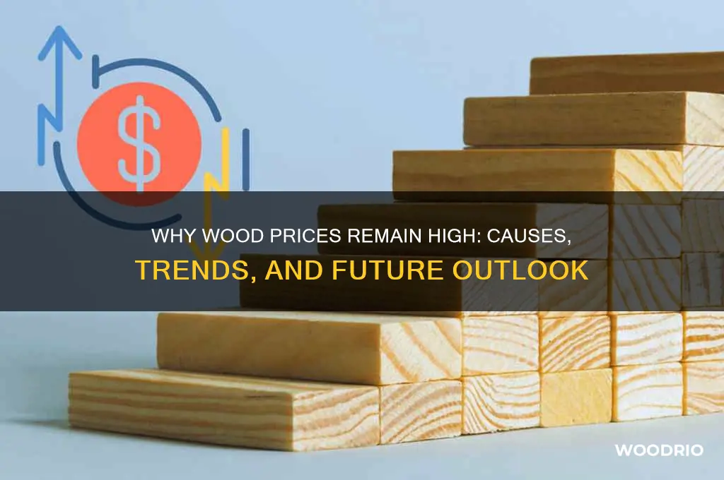 how long are wood prices going to be high