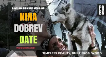 Chris Wood and Nina Dobrev's Relationship Timeline: How Long Did They Date?