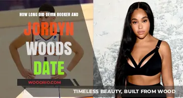 Devin Booker and Jordyn Woods' Relationship Timeline: How Long Did They Date?