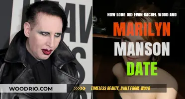 Evan Rachel Wood and Marilyn Manson's Relationship Timeline