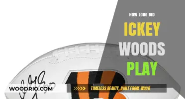 Ickey Woods' NFL Career: Duration and Legacy Explored
