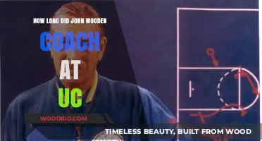 John Wooden's Legendary Coaching Tenure at UC: A Timeline