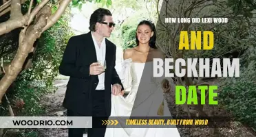 Lexi Wood and Beckham's Relationship Timeline: How Long Did They Date?