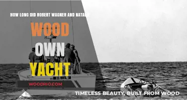 Robert Wagner and Natalie Wood's Yacht Ownership Timeline Revealed