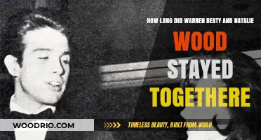 Warren Beatty and Natalie Wood's Relationship Timeline: How Long?