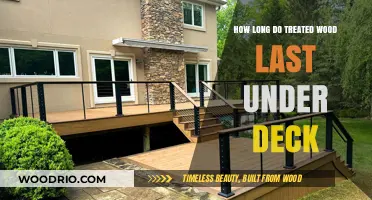 Treated Wood Under Deck: Lifespan, Durability, and Maintenance Tips