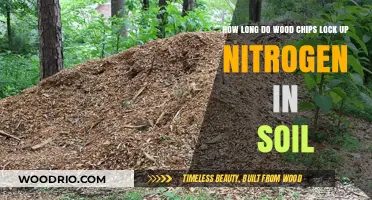 Wood Chips and Nitrogen: Understanding Soil Nutrient Lock-Up Duration