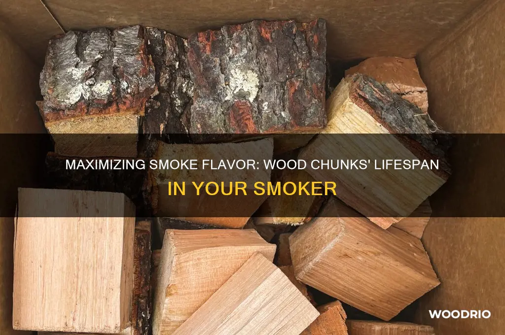 how long do wood chunks last in a smoker