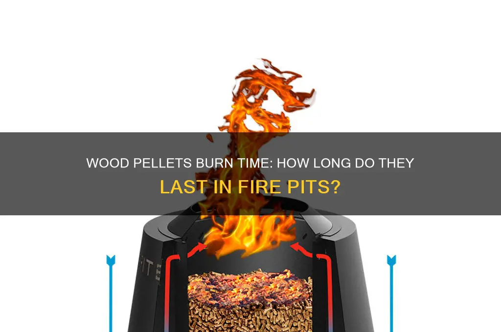 how long do wood pellets last in a fire pit