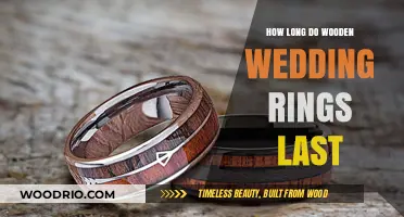 Durability of Wooden Wedding Rings: Lifespan and Care Tips