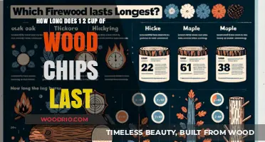 Wood Chip Burn Time: How Long Does 1/2 Cup Last?