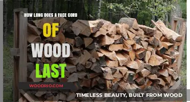 How Long Does a Face Cord of Wood Last? A Guide