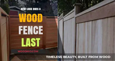 Durability of Wood Fences: Lifespan, Maintenance, and Longevity Tips