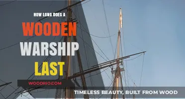 Wooden Warship Durability: Factors Affecting Their Lifespan and Preservation