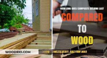 Composite Decking vs. Wood: Lifespan Comparison and Durability Insights