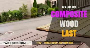 Durability of Composite Wood: Lifespan and Maintenance Tips Revealed