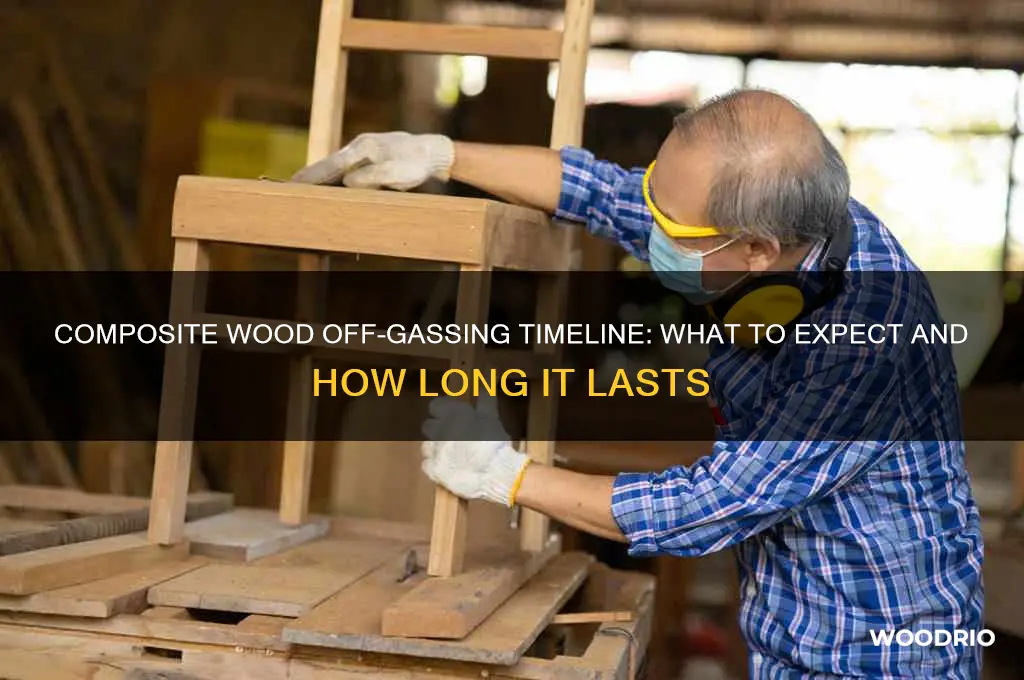 how long does composite wood take to gass off