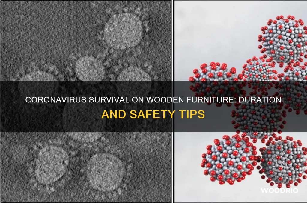 how long does coronavirus live on wooden furniture