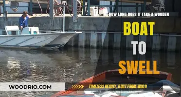 Wooden Boat Swelling Time: Factors Affecting Absorption and Expansion Process