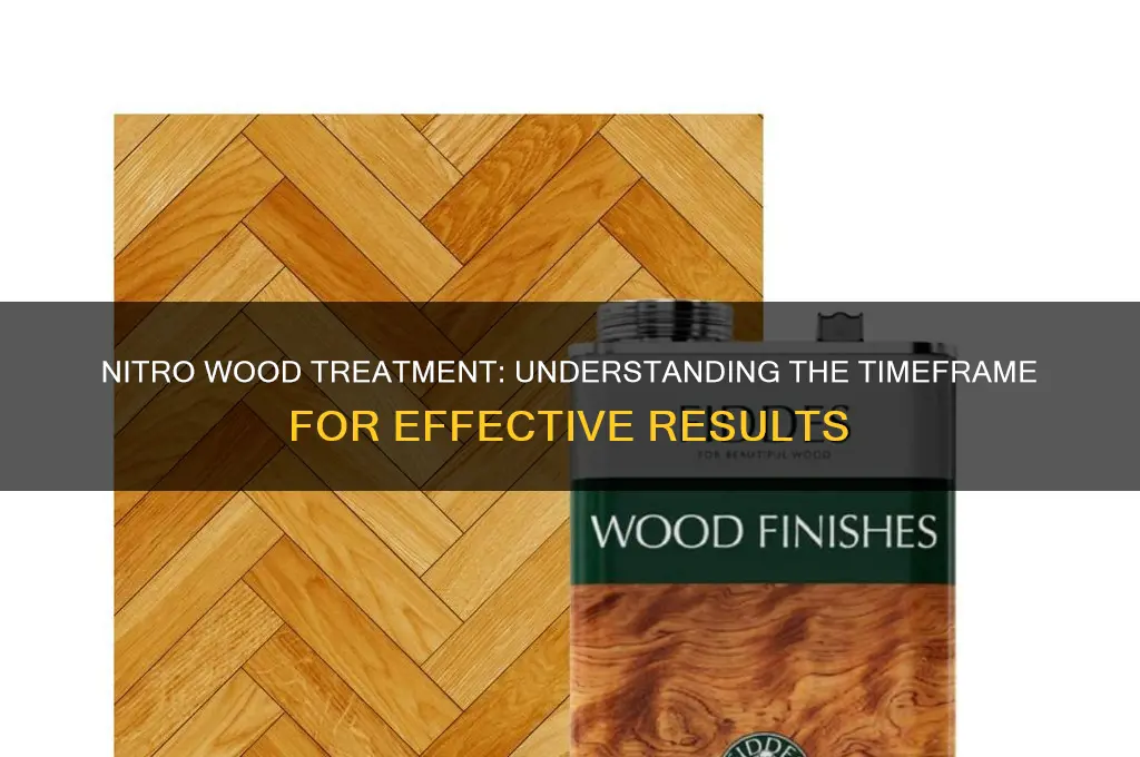 how long does it take for nitro wood to work