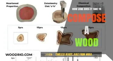 Mastering Wood Composition: Understanding the Time Investment Required