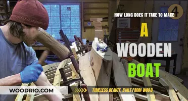 Crafting a Wooden Boat: Understanding the Time Investment Required