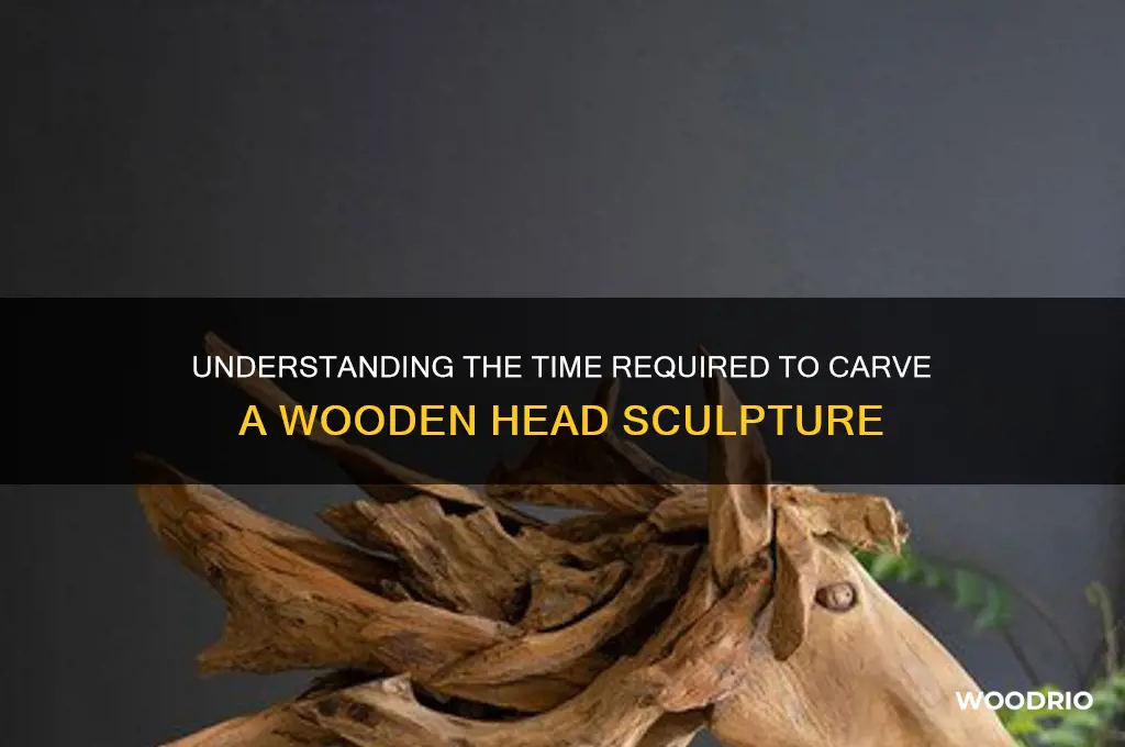 how long does it take to wood head