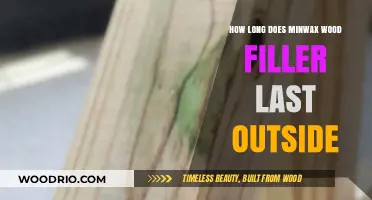 Minwax Wood Filler Durability: Outdoor Lifespan and Longevity Explained