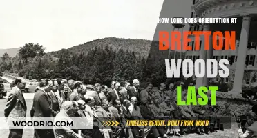 Bretton Woods Orientation Duration: What to Expect for New Hires