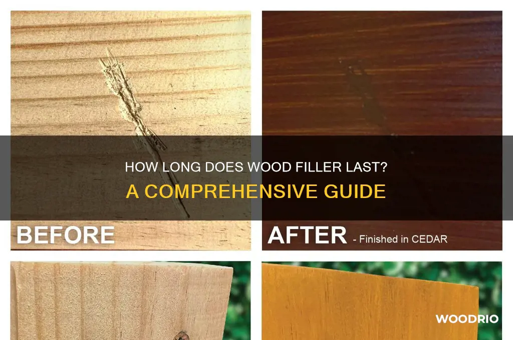 how long does wood filler last