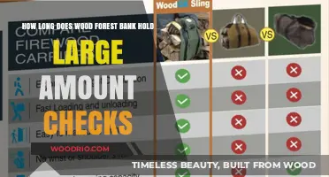 Woodforest Bank's Large Check Hold Policy: Duration Explained