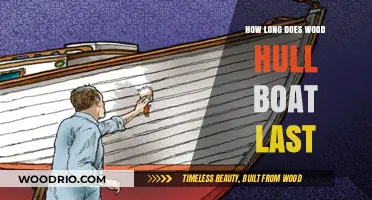 Durability of Wood Hull Boats: Lifespan and Maintenance Tips