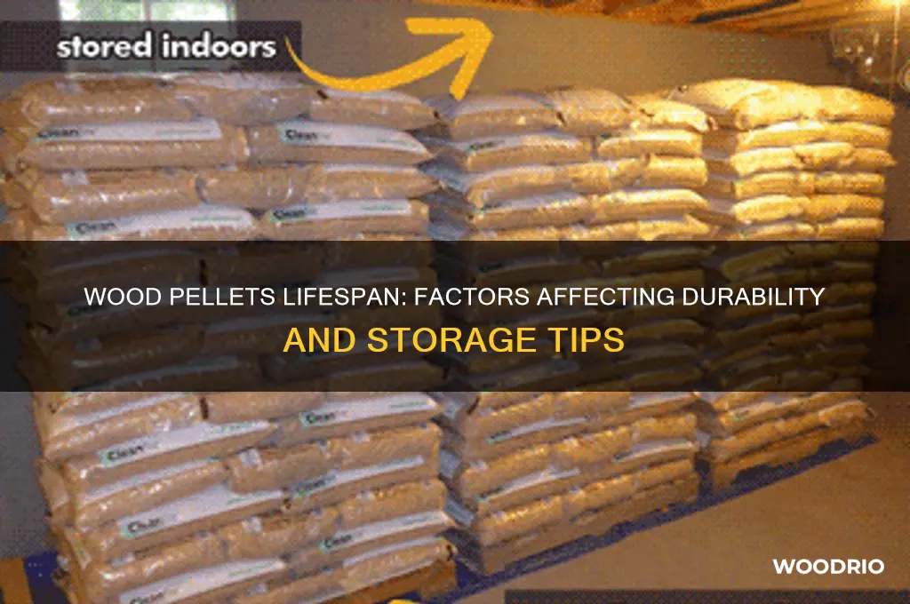 how long does wood pellts last