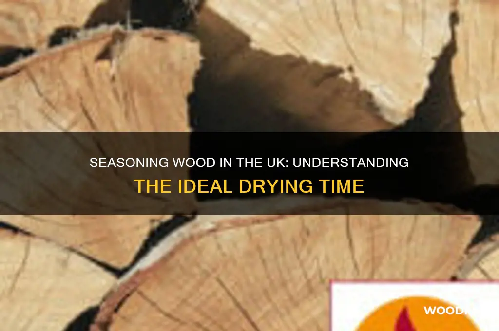 how long does wood take to season uk