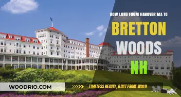 Hanover, MA to Bretton Woods, NH: Travel Time & Route Guide