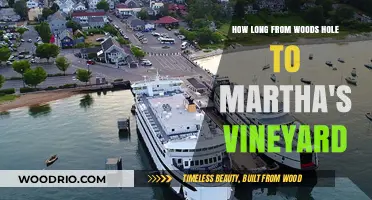 Travel Time: Woods Hole to Martha's Vineyard Ferry Duration Guide