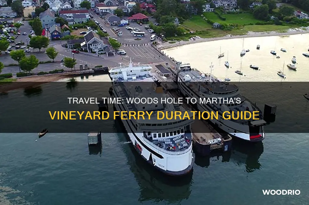 how long from woods hole to martha