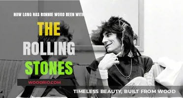 Ronnie Wood's Enduring Journey with The Rolling Stones: Timeline