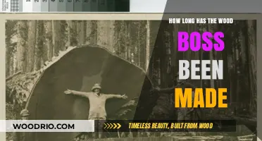 The History and Evolution of the Wood Boss: A Timeline