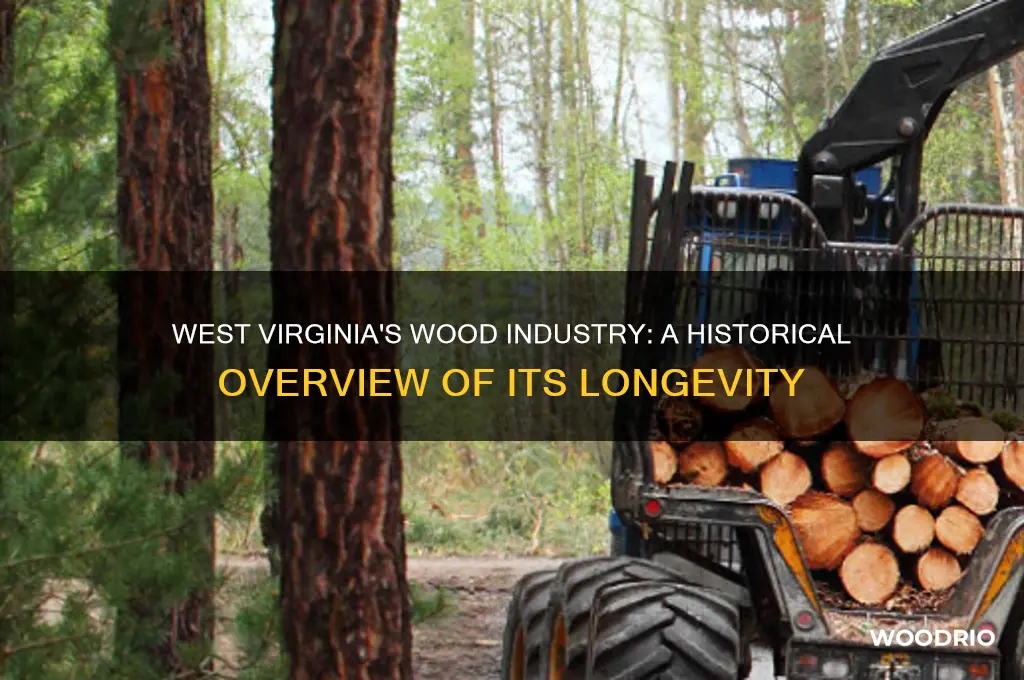 how long has the wood industry been in wv