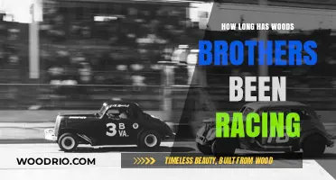 The Enduring Legacy of Woods Brothers Racing: A Timeline