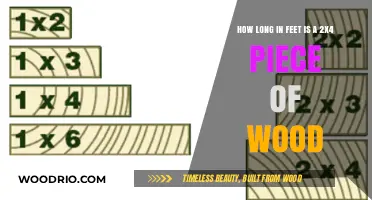 Understanding 2x4 Wood Dimensions: Length in Feet Explained Simply
